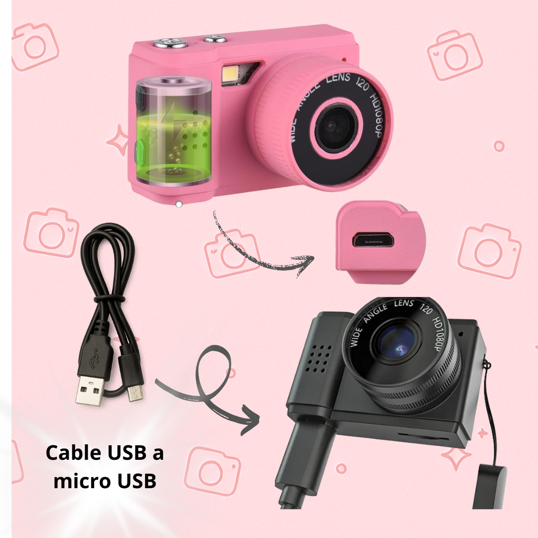 Zeyran– Mini Cámara Rosada y Negra 1080p con Pantalla LCD